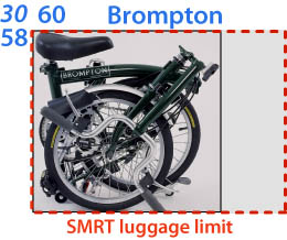 Brompton - MRT limit