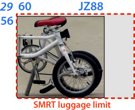 Jz88 - MRT limit